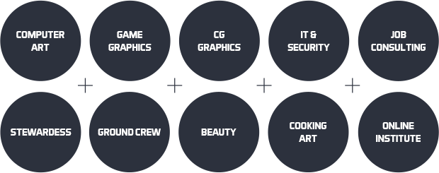 코리아교육그룹계열